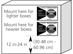 shockwatch placement