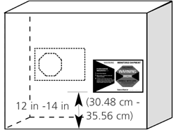 shockwatch placement